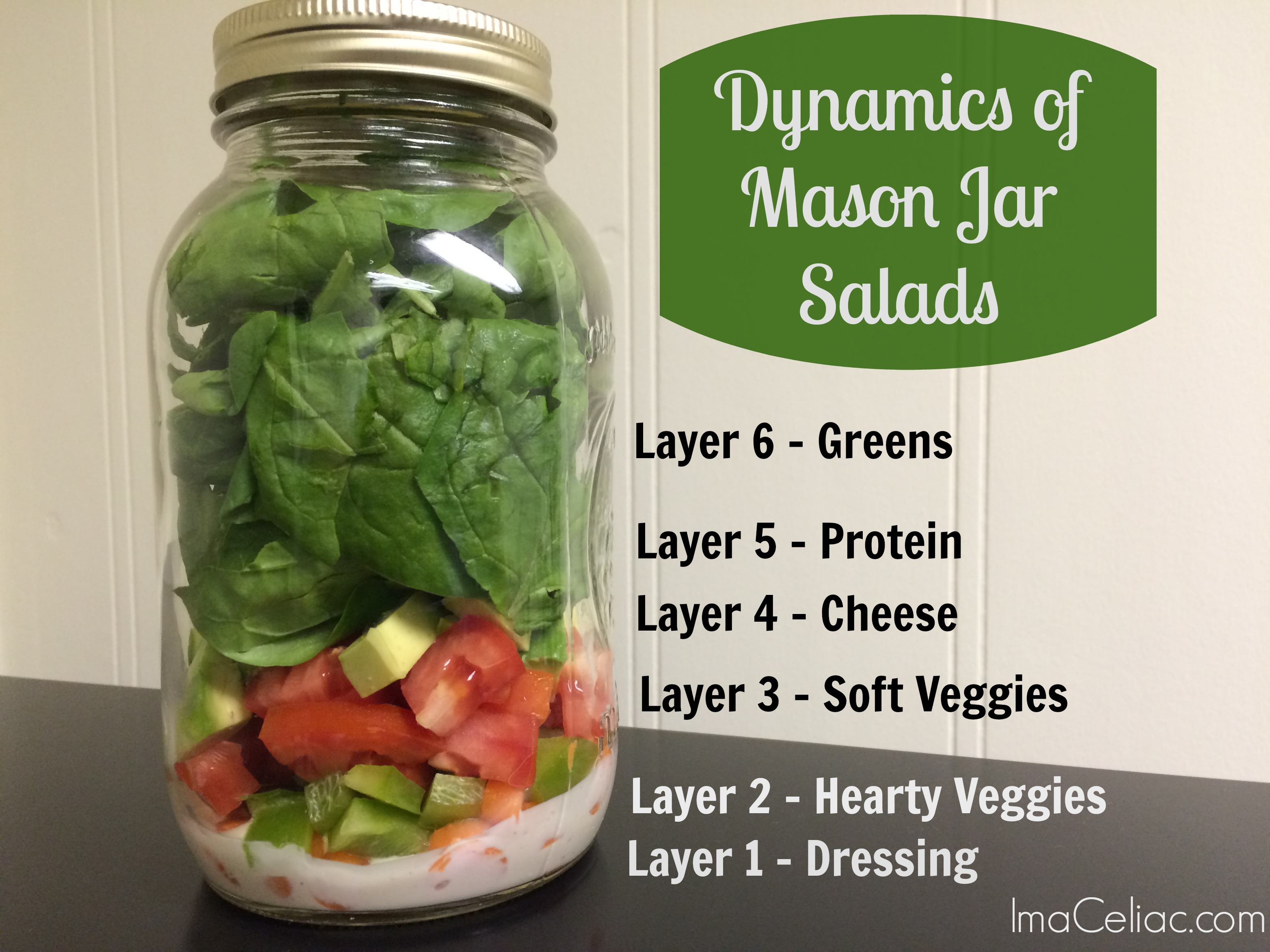 Mason Jar Salads: Three Ways